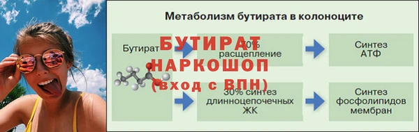 не бодяженный Богородицк